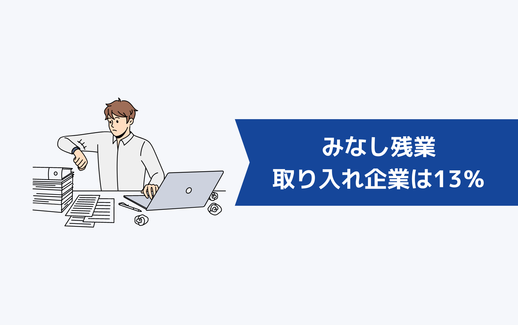 みなし残業を取り入れている企業の割合は13%