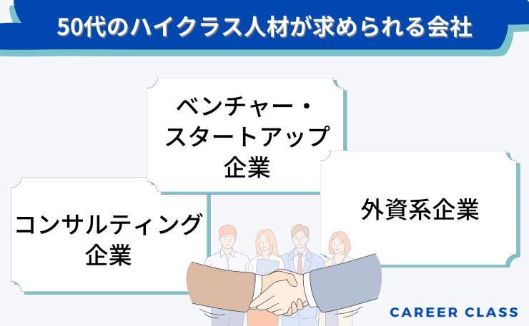 50代ハイクラスが求められる会社は?