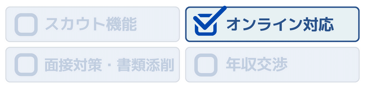 オプション【オ】