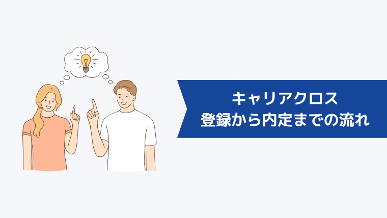 キャリアクロス(Career Cross)の登録から内定までの流れ