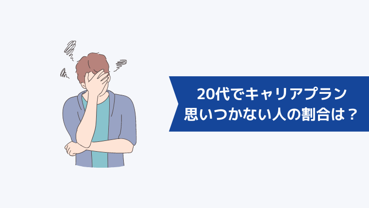 20代でキャリアプランが思いつかない人の割合は?