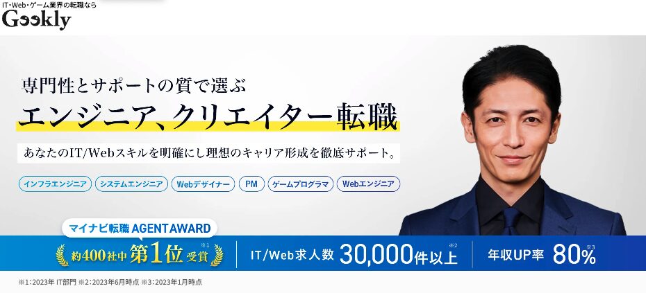 ギークリー
