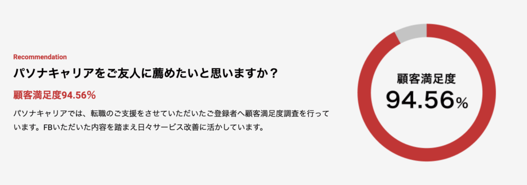 パソナキャリアの顧客満足度
